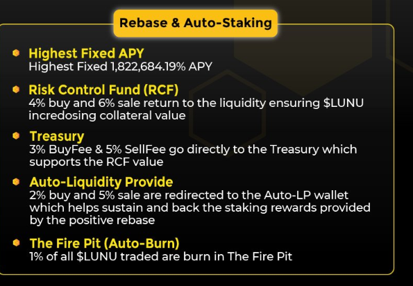 Rebase & Auto Staking.png