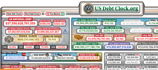 2025-10-01 US-Debt-clock.PNG