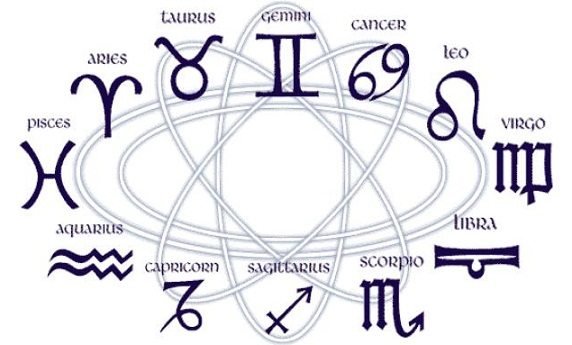 Signos-del-Zodiaco.jpg