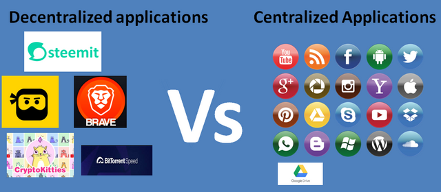 Dapps Vs apps.png