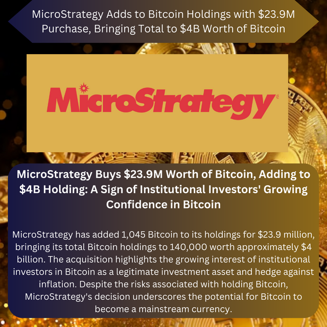 MicroStrategy News 2023Apr.png