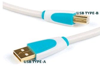 USB_types.jpg