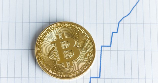 Bitcoin-price-spike-chart-760x400.jpg