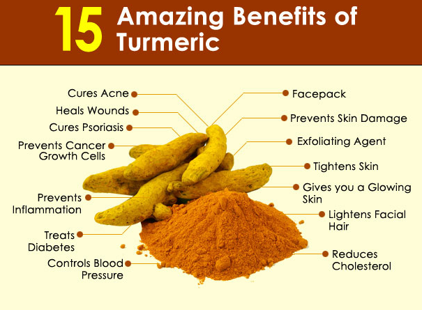 what-is-turmeric-good-for.png