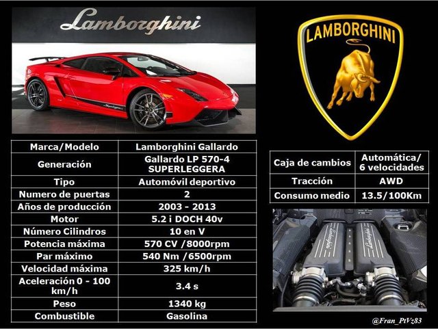 Lamborghini Gallardo Superleggera - Especificaciones técnicas.jpg