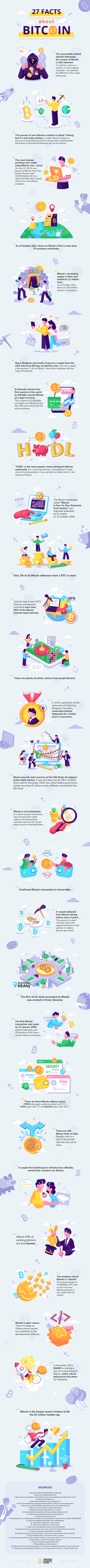 27-bitcoin-facts_infographic.png