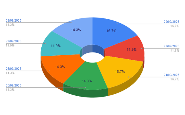 chart.png
