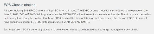 eos classic airdrop.png