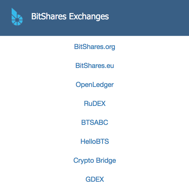bitshares-chrome-screenshot.png