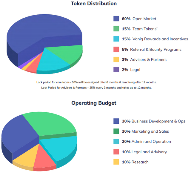 VANIG-ICO.png