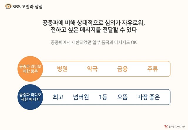 SBS고릴라 라디오광고 제안서_기본(SB_프로포함)_2020_0608.pdf_page_09.jpg