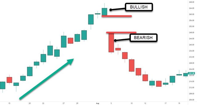 bearish-kicking-pattern.jpg