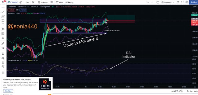 trading Temp eth median trade 34545.jpg