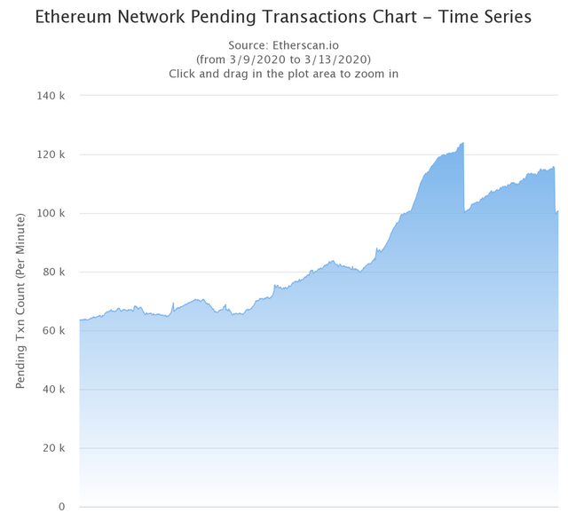 chart (2).png