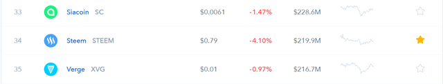 screenshot Coinbase.PNG