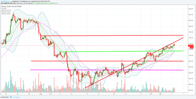 BTCUSD.jpg