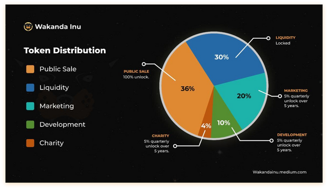 tokenomics-full.png