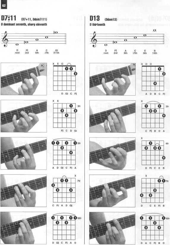 Enciclopedia visual de acordes de guitarra HAL LEONARD_070.jpg