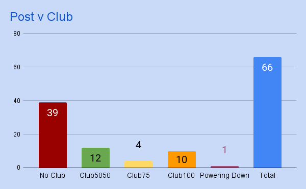 TC5-w2-rep-0212.png