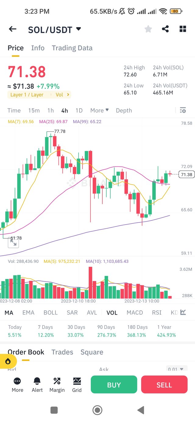 Screenshot_2023-12-14-15-23-23-178_com.binance.dev.jpg