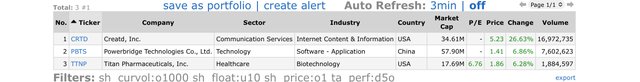 Top Gainers_2021.10.25.jpeg