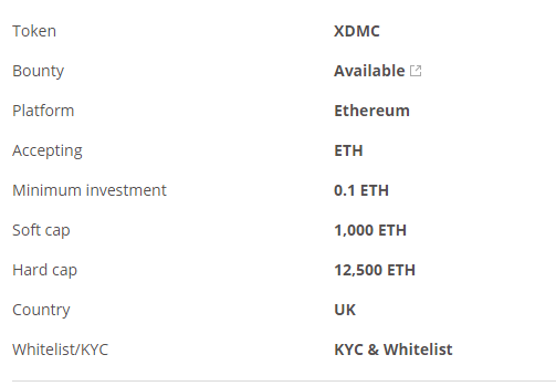 MPCX wealth Token details.png