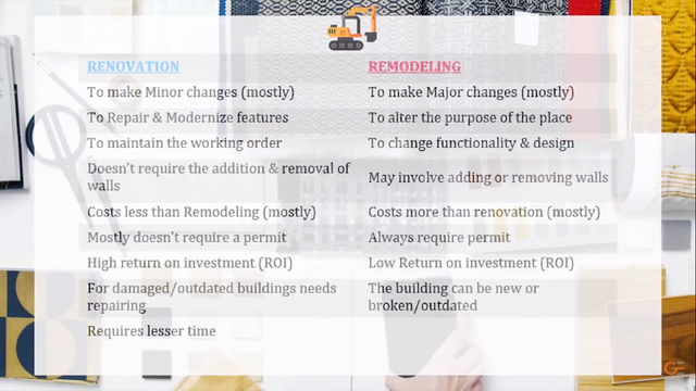 (RENOVATION VS REMODELING) How they are different.png