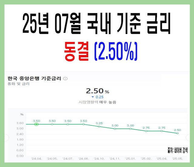 25년 7월 국내 기준 금리 동결-1.jpg