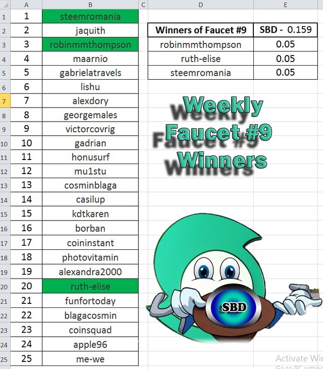 Faucet winners - #9 winners.jpg