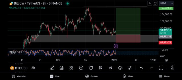 Screenshot_2025-01-01-22-03-30-779_com.tradingview.tradingviewapp.jpg