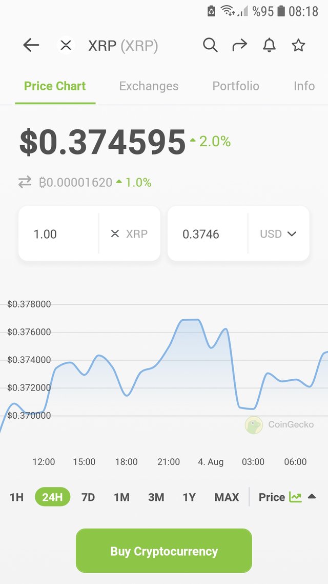 Screenshot_20220804-081824_CoinGecko.jpg