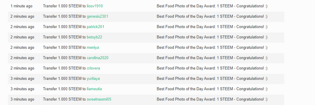 24-05-2021 Best Of Food Photos of The Day.png