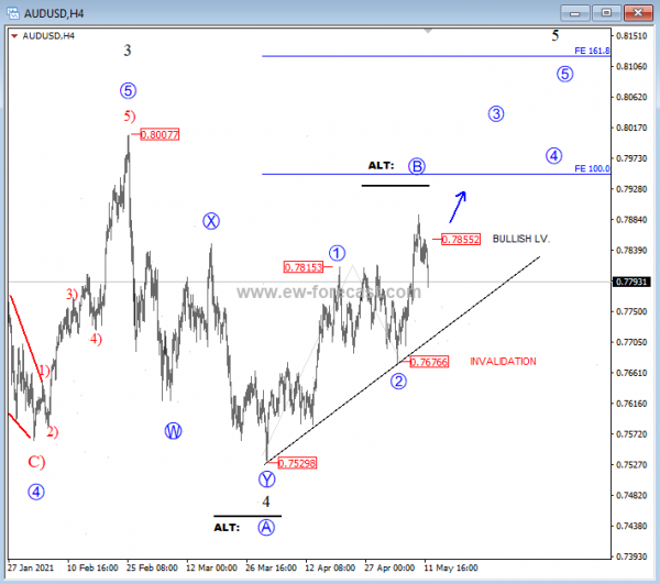 AUDUSD.png