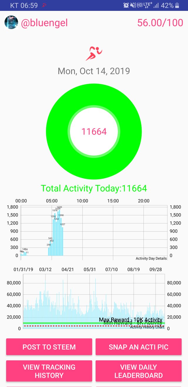 Screenshot_20191014-065929_Actifit Fitness Tracker.jpg