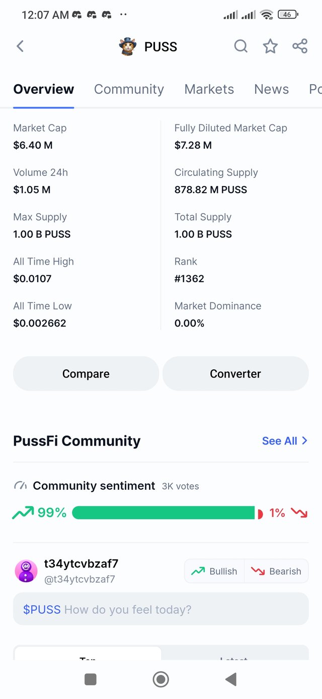 Screenshot_2024-12-28-00-07-27-478_com.coinmarketcap.android.jpg