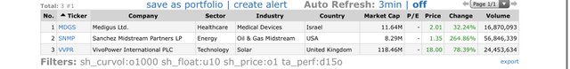 Top-Gainers_2020.10.09.jpg