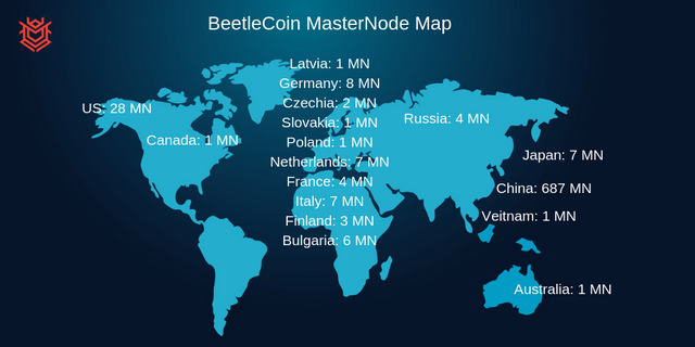 BeetleCoin_1-12th Feb 2019.png