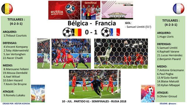 Partido61_Belgica0_Francia1.jpg