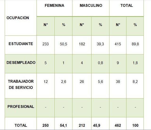 TABLA2.JPG