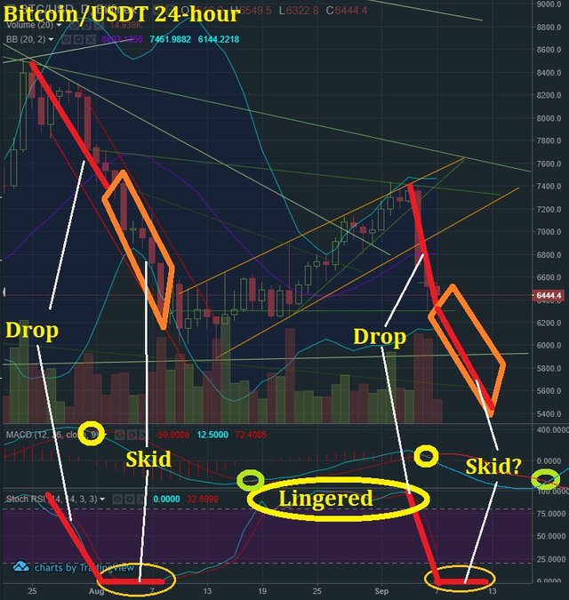 Sept 7 BTC T&A2.jpg