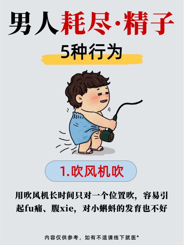 ⚠️男生精Z耗尽，这5件事要少做‼️_1.jpg