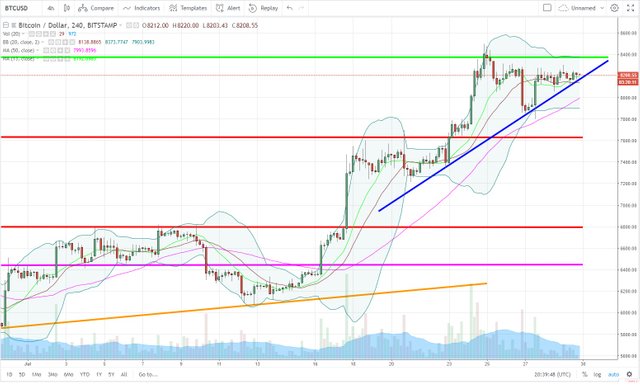 BTCUSD.jpg