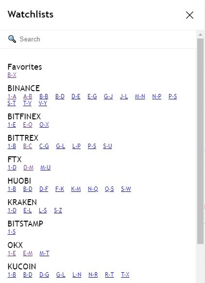 72 watchlists and >11000 pairs