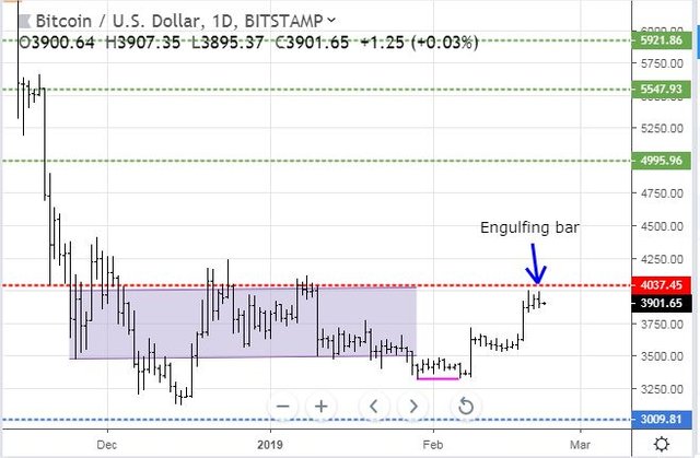 Feb21BTC.JPG