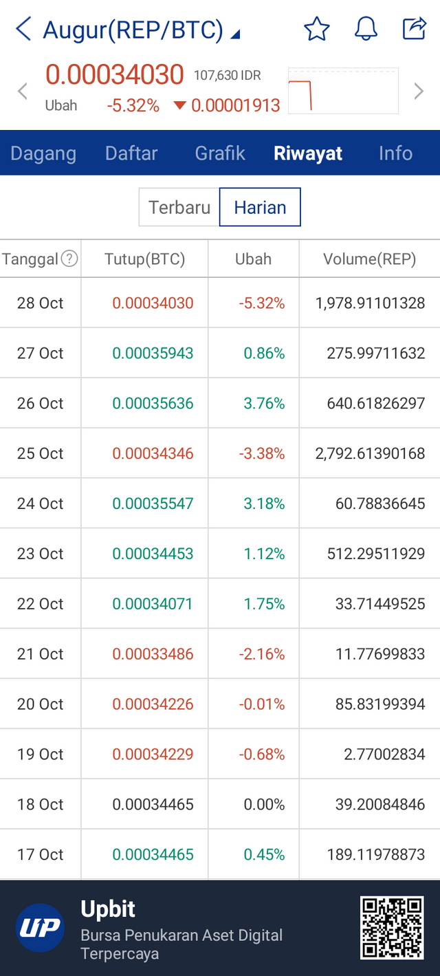 upbit_captured_1666940439314.png