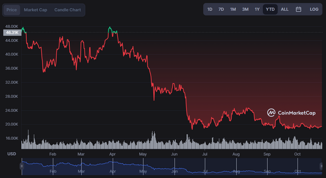 btc chart 2.png