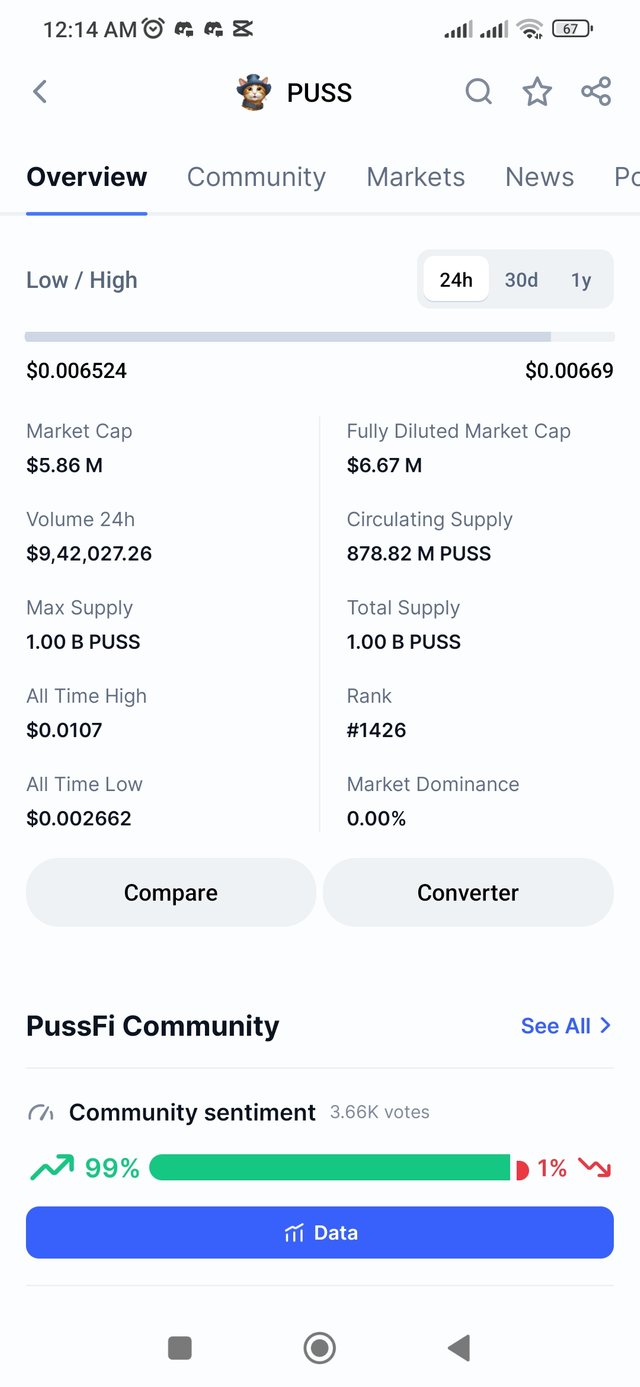 Screenshot_2025-01-17-00-14-33-506_com.coinmarketcap.android.jpg