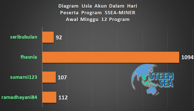 ssm-m13+14-dg09.png