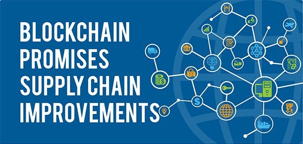 Infographic_-_Blockchain_Promises_Supply_Chain_Improvements_-600px.jpg