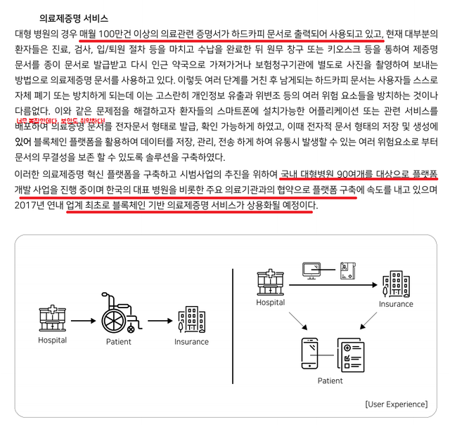 병원과 애스톤.png